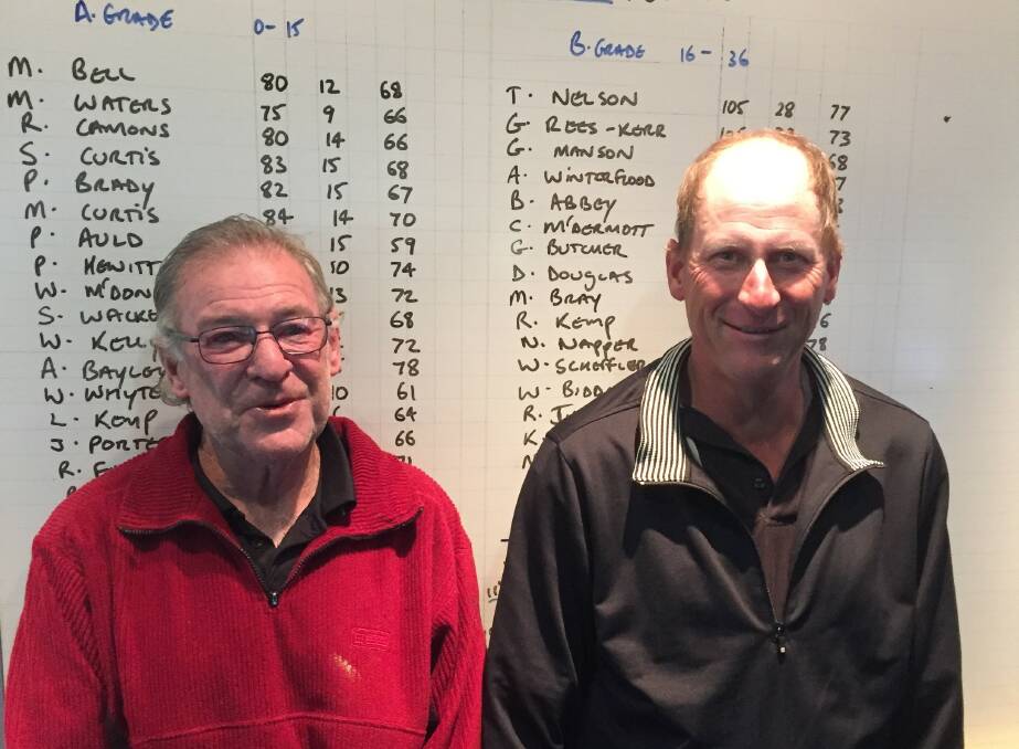 Wet-weather winners: Wayne Wilson and Wayne Biddle won the A and B grades respectively of modified Stroke Composite competitions in a rain-affected course (only a 65-par course and no par-five holes). Photo: Neville Matthews
