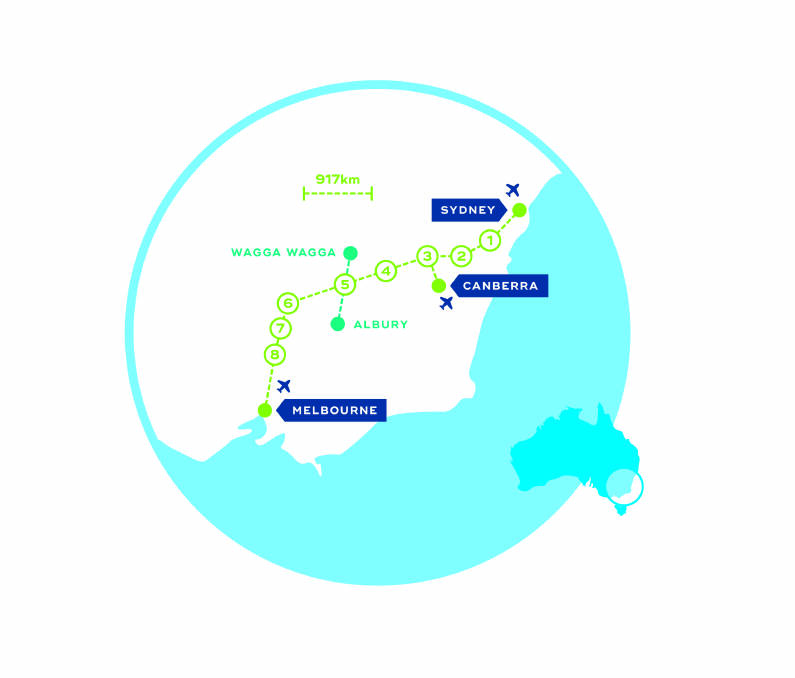 CLARA route along Melbourne-Sydney corridor. 