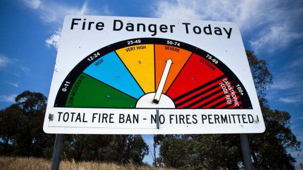 Know the Fire Danger Rating and what you would do if fire threatens