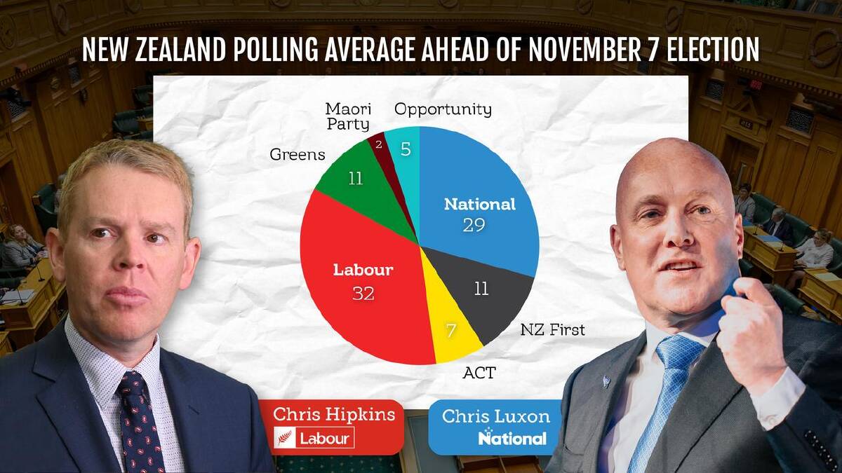 The right bloc holds a narrow lead over the left bloc in current polling. (Susie Dodds/AAP PHOTOS) The right bloc holds a narrow lead over the left bloc in current polling. (Susie Dodds/AAP PHOTOS)