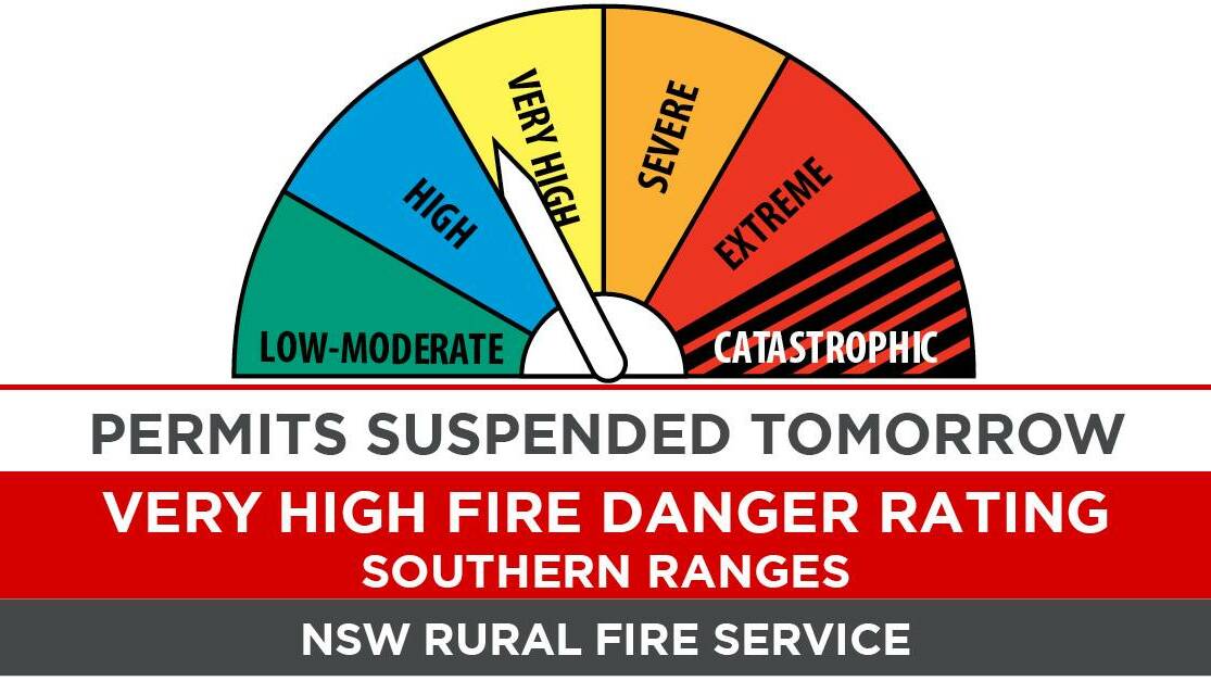 Very high fire danger forecasted